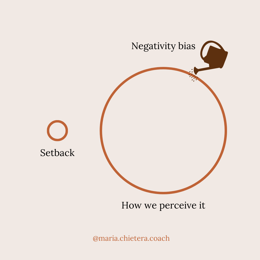 negativity bias Chietera